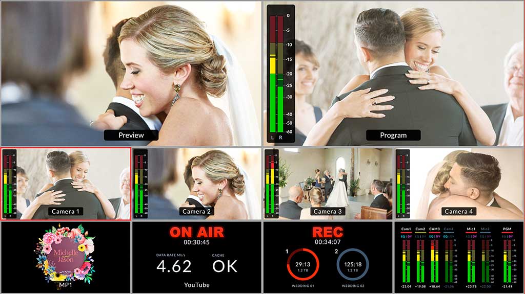 Blackmagic Design ATEM Mini Pro - Multiview